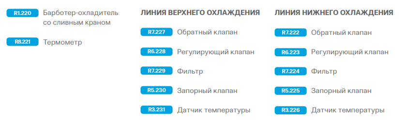 схема